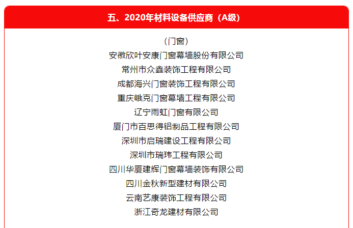 深圳市啟瑞建設(shè)工程有限公司榮獲萬科2020年度門窗A級供應(yīng)商